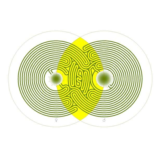 Green circular labyrinth design with two overlapping rings and a yellow center